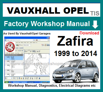Vauxhall Zafira Workshop Repair Manual